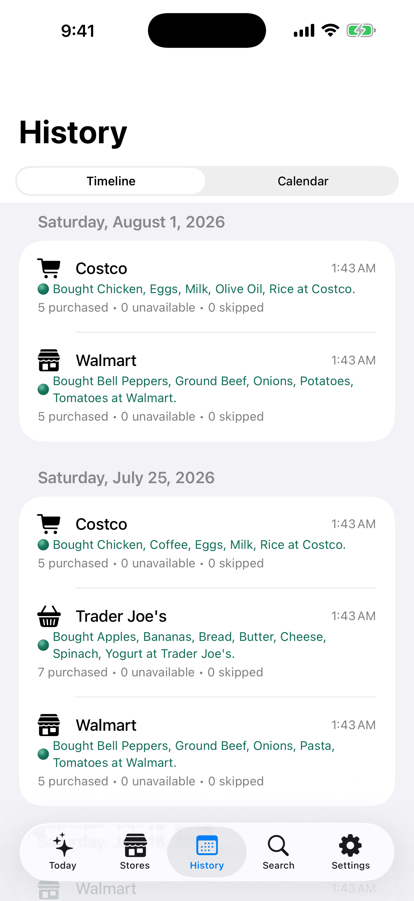 Nenapo shopping trip timeline
